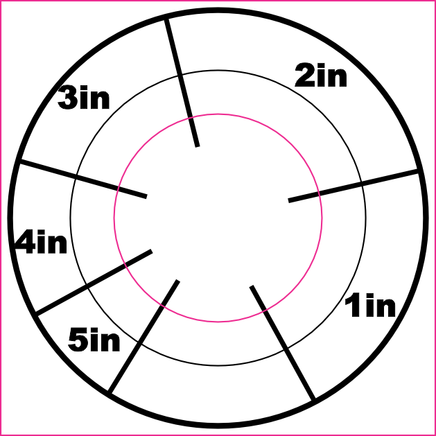 Variable Timer Sticker